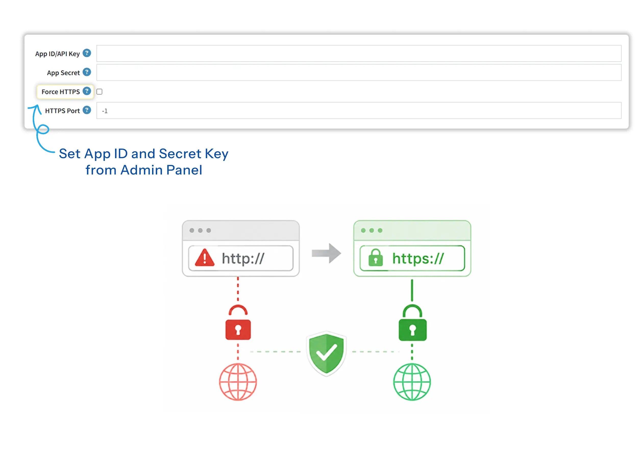 Force HTTPS Authentication